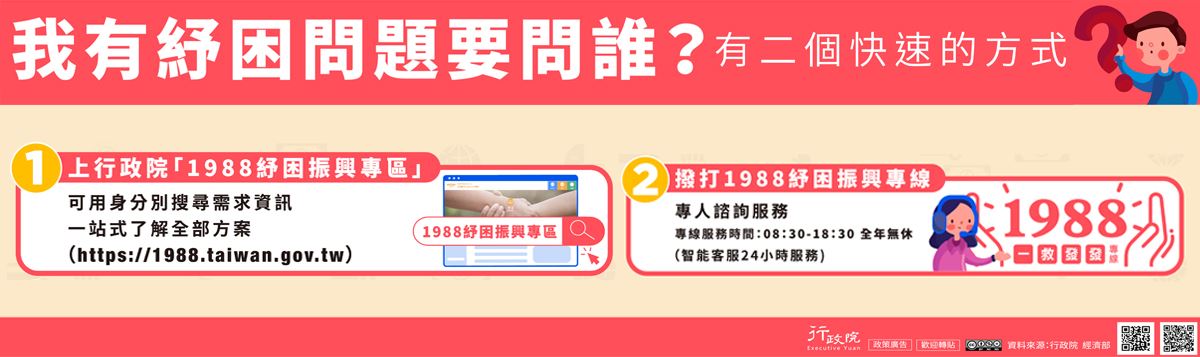 行政院1988紓困振興專區