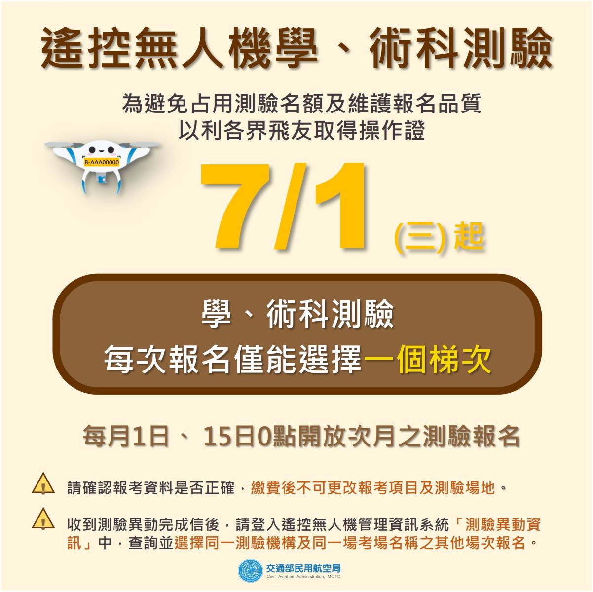 遙控無人機學、術科測驗篇