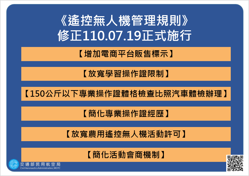 新法1100719施行簡要篇