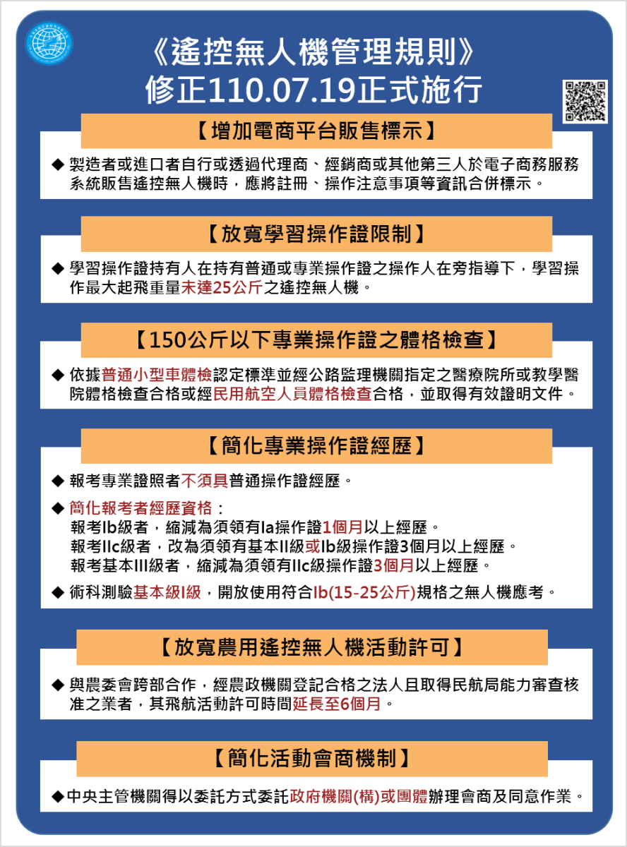 新法1100719施行重點篇