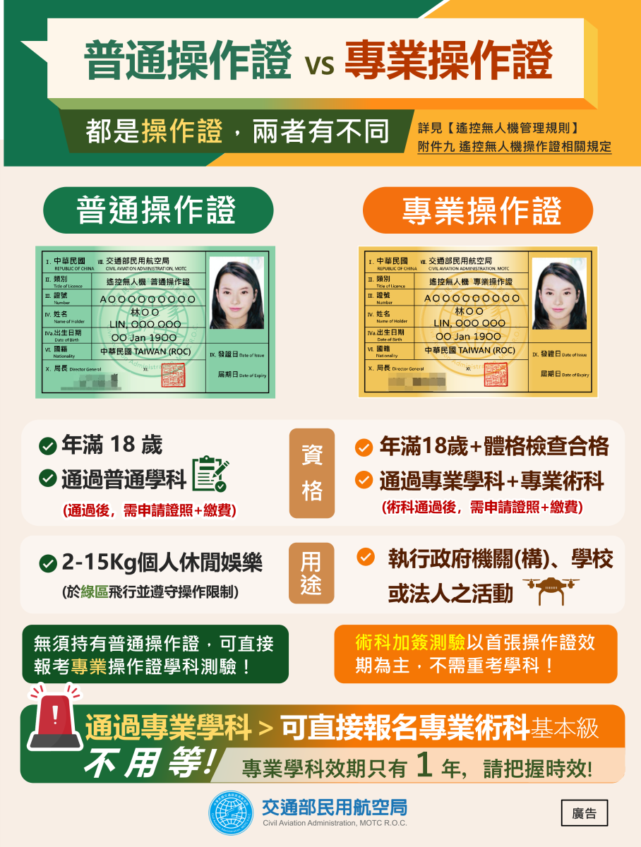 普通vs專業操作證