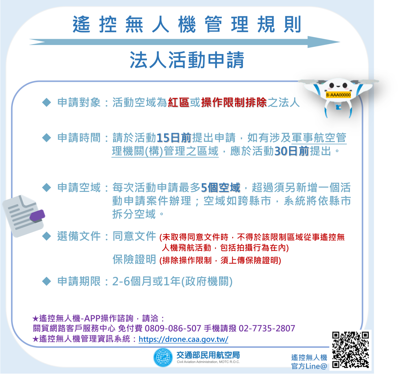 法人活動申請篇