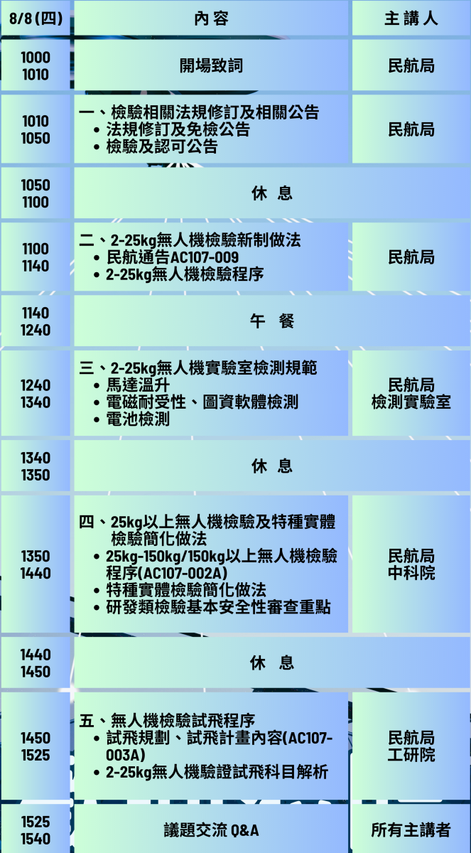 議程