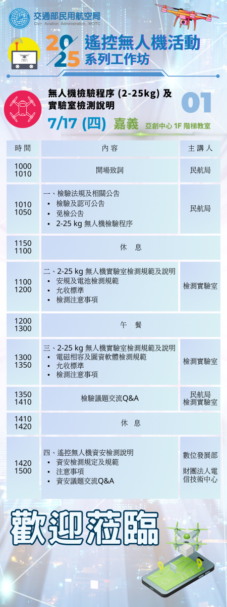 第1場海報