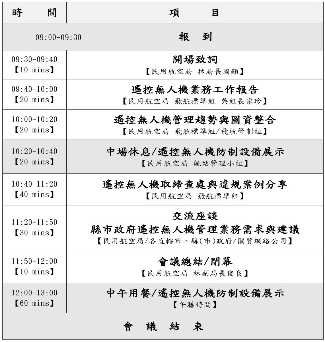 1101207議程