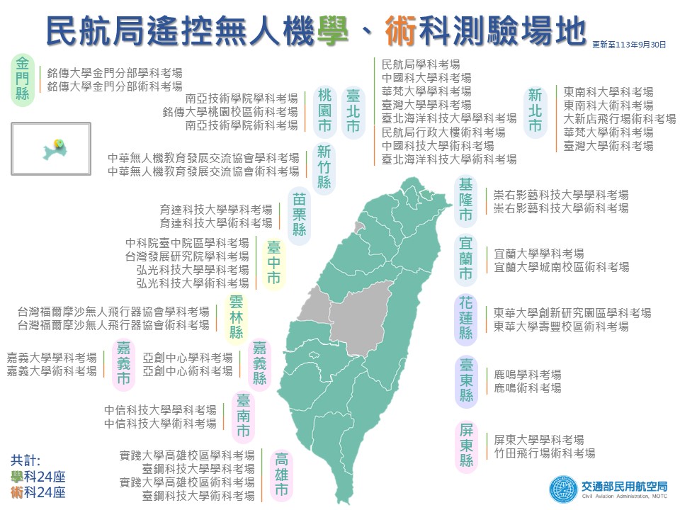 11309民航局學術科測驗場地篇