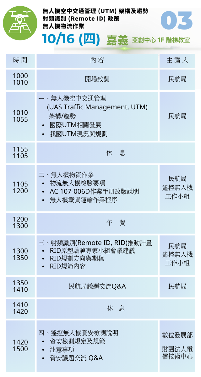 114年無人機工作坊第3場議程