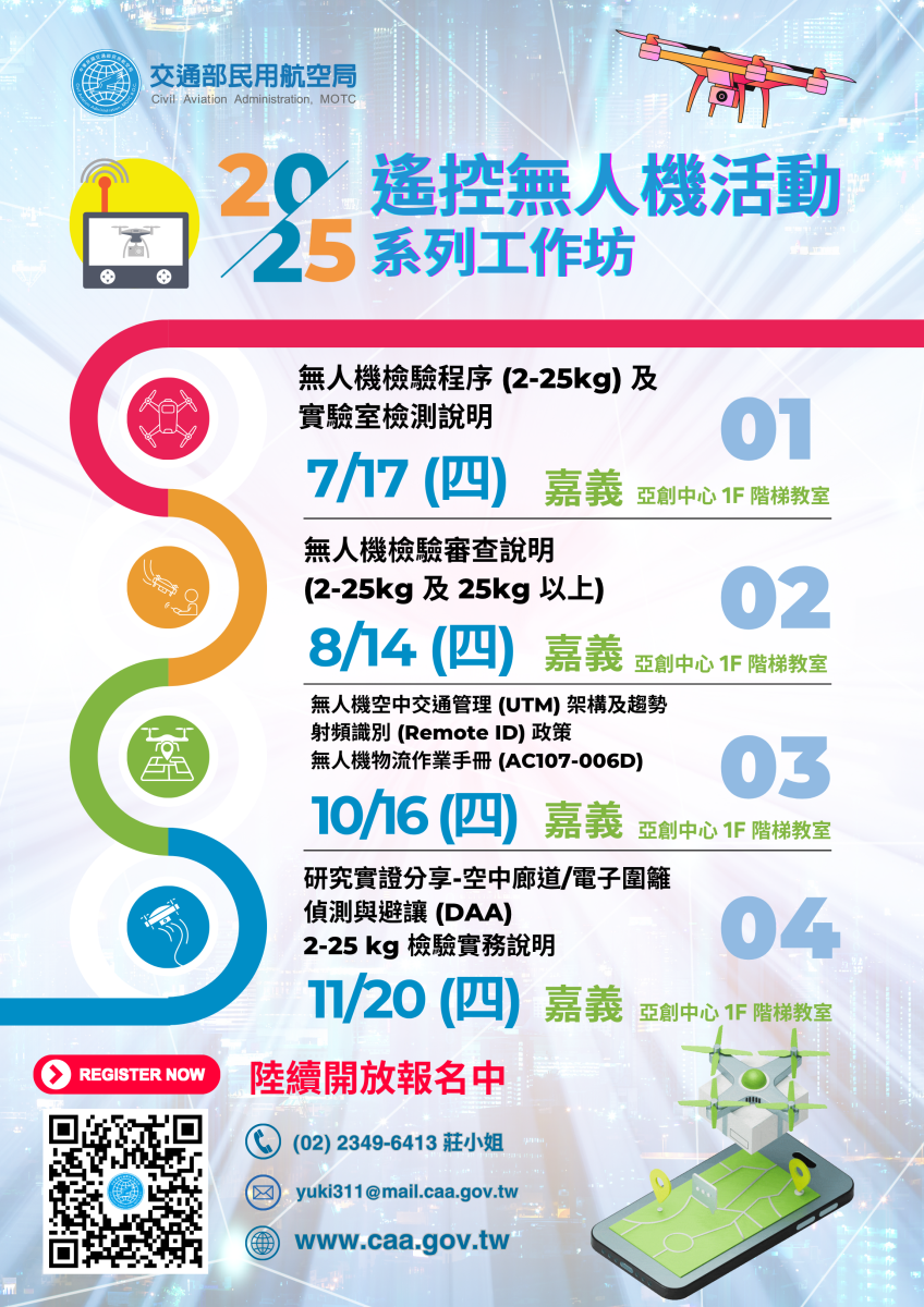 114年度工作坊海報