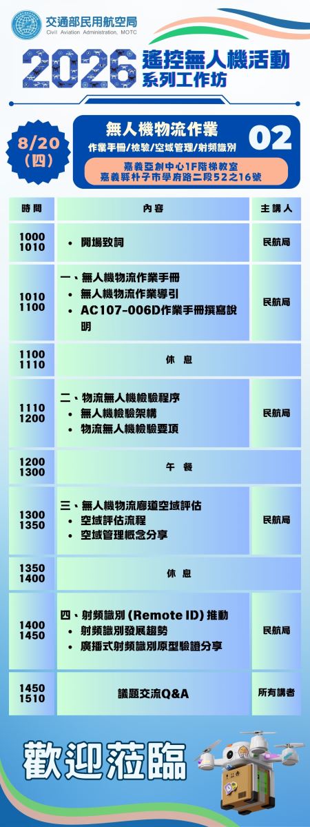 2026第2場