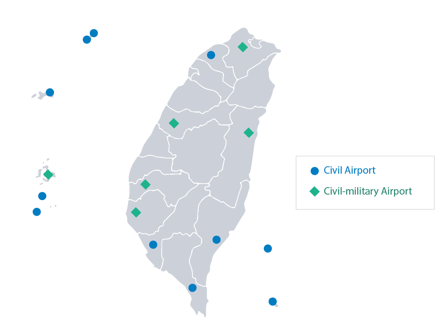 The Diagram of Airports