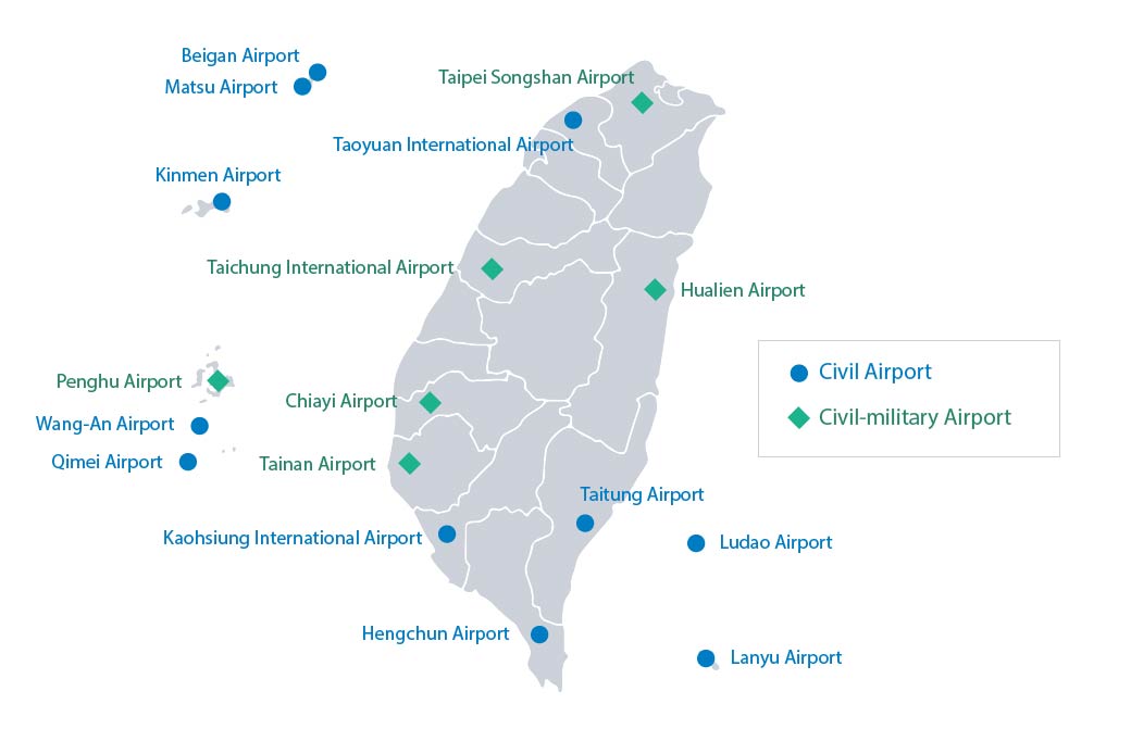 The Diagram of Airports
